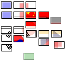 Flags